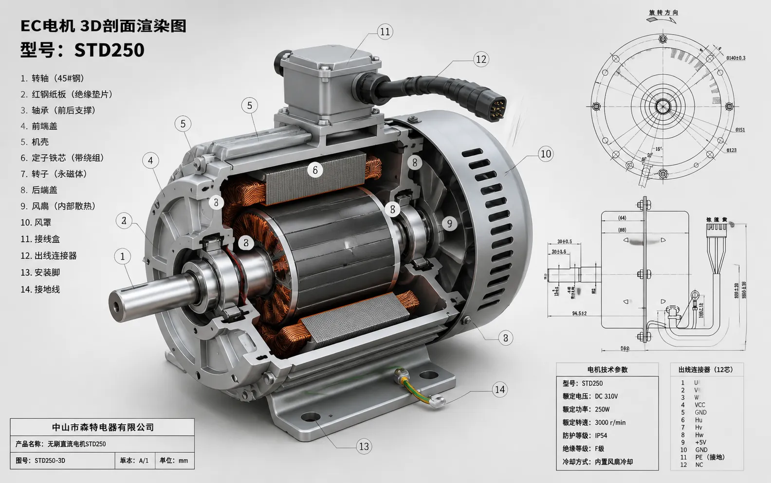 EC-MOTOR_STD250_3D渲染_剖面结构.webp