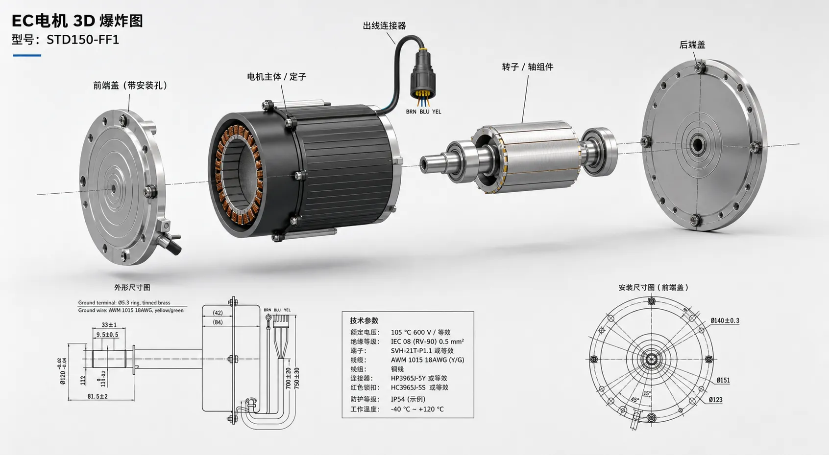 EC-Motor_STD150-FF1_3D渲染_爆炸图.webp