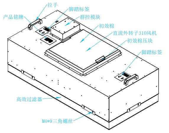FFU Fan Filter Unit 1175×575 Cleanroom Ceiling FFU with DC 310 External Rotor Fan
