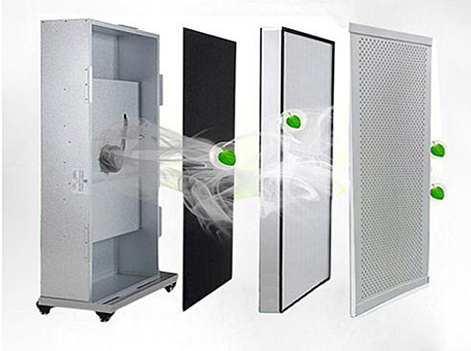 How to Calculate Cleanroom ACH and FFU Quantity