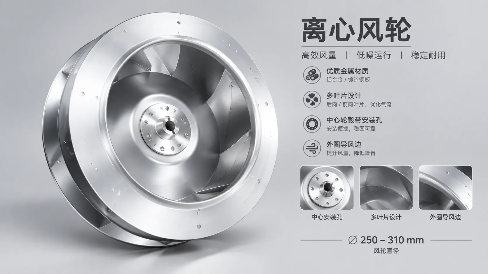 STD250-FF1 Brushless DC Motor for FFU — 100 W, 220 VAC, Sensorless
