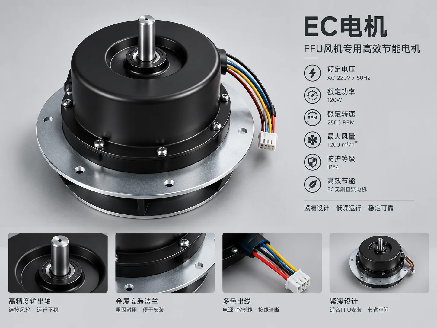 STD250-FF1 Brushless DC Motor for FFU — 100 W, 220 VAC, Sensorless