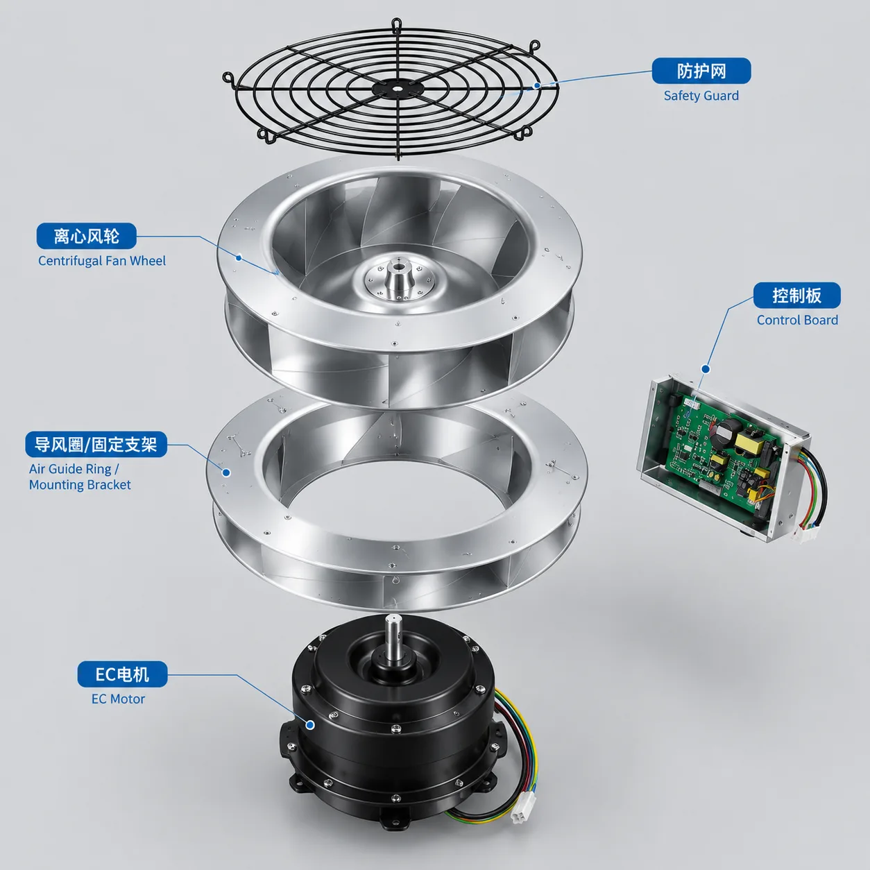 STD250-FF1 Brushless DC Motor for FFU — 100 W, 220 VAC, Sensorless