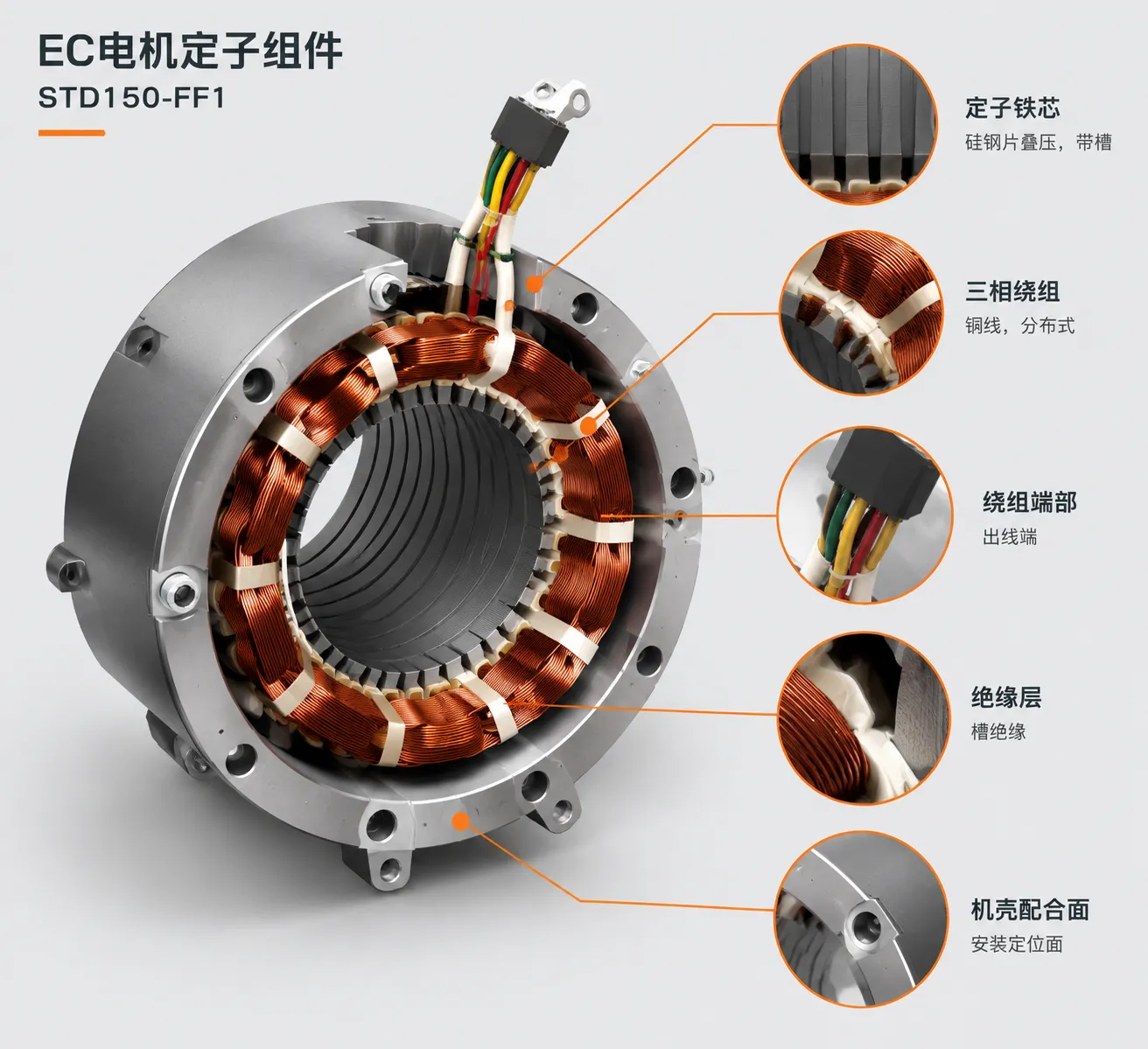 EC-Motor_STD150-FF1_3D渲染_定子绕组.webp EC-Motor_STD150-FF1_3D渲染_定子绕组.webp